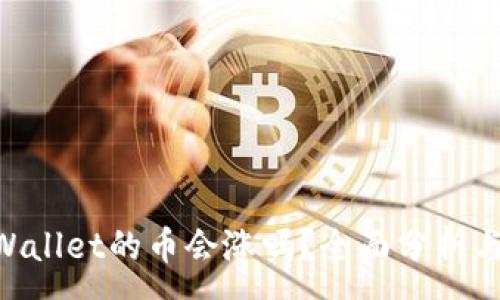 :
baiotiTPWallet的币会涨吗？全面分析与投资策略