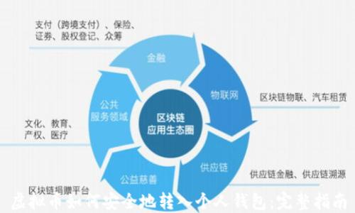 
虚拟币如何安全地转入个人钱包：完整指南