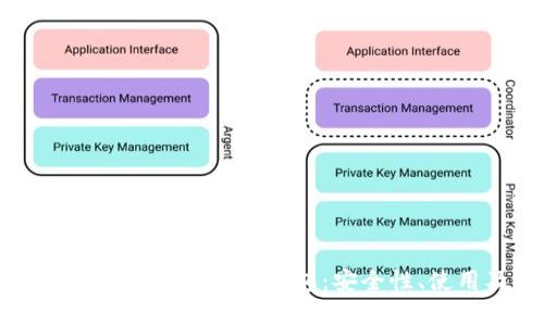 全面解析比特币多重签名冷钱包：安全性、使用及最佳实践