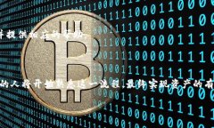   如何将TPWallet中的数字货币转移到银行卡上？