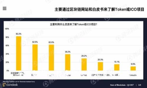 全面解析比特币钱包与众筹的未来