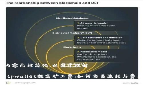  文档内容已被简化，以便于理解 

示例: tpwallet提高矿工费：如何交易流程与费用管控