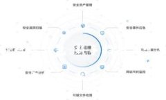 如何创建TP数字钱包：新手指南与常见问题解答如