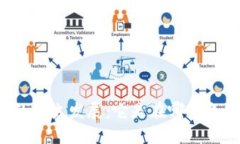 比特币的历史发展：它是在哪一年诞生的？